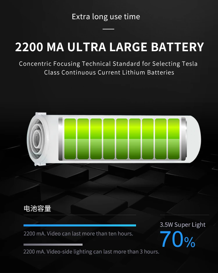 Mini F9 Action Camera HD For Bike And Motorcycle 5 H69f3184c26244994b7a70e5685a93c70r