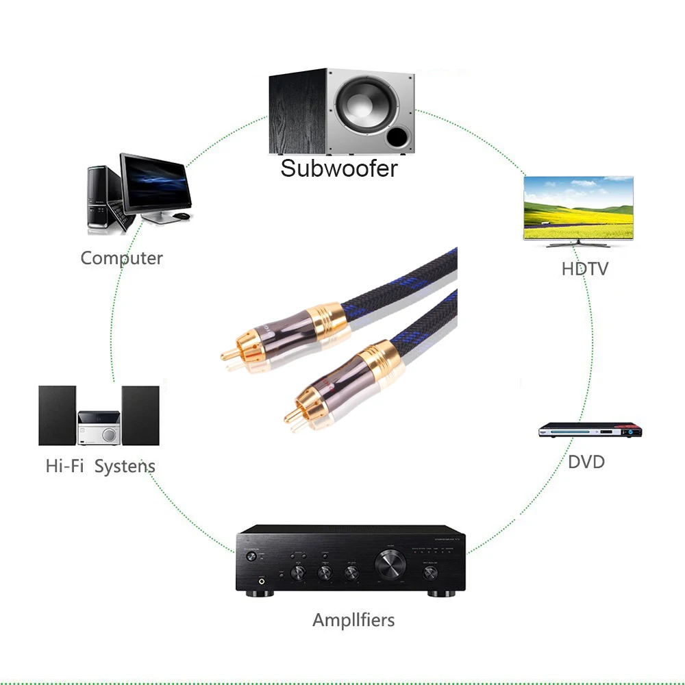 Premium Stereo Audio Cable - 2 RCA Male to 2 RCA Male, High-Durability (OD 8.0mm)
