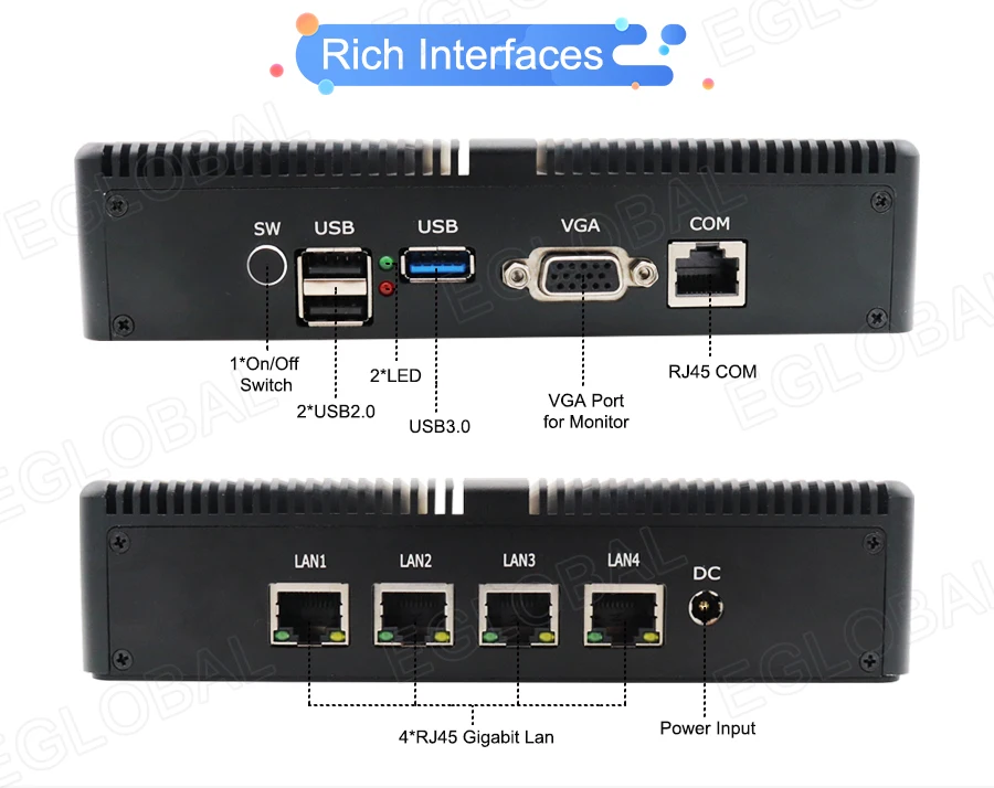 EGLOBAL M3 четырехъядерный процессор J1900 Мини ПК intel Сетевая карта 4* LAN порт мини компьютер для маршрутизатора