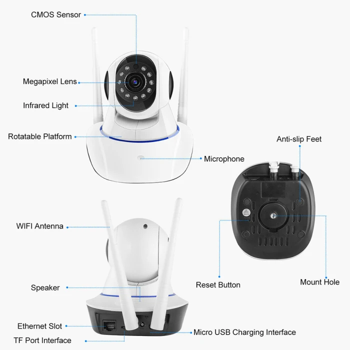 720P HD Беспроводная IP Камера Безопасности Смарт Wifi ИК ночного видения для дома ребенка FJ88