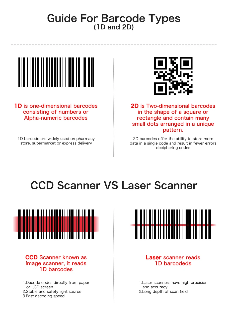 sem fio automático qr digitalização precisa datamatrix pdf417 para o sistema pos