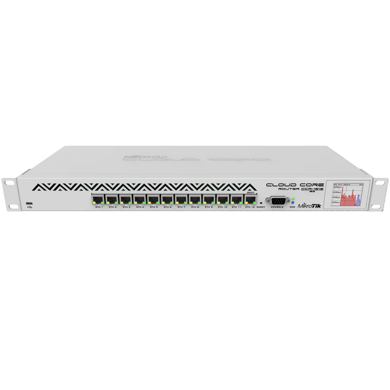Маршрутизатор Mikrotik плата CCR1036 12G 2G память 16 CPU ROS 12 x гигабитные Ethernet порты облачная