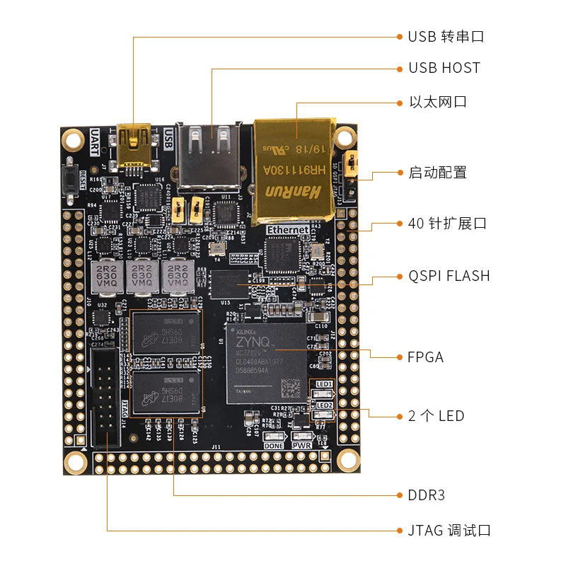 US $151.59 FPGA Core Board LINX Bladk Gold XILINX ZYNQ Develop ARM 7010 7020 7000 Industrial Grade
