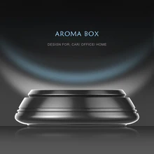 Colbeyke автомобильный освежитель воздуха ароматерапия автомобильный парфюмерный диффузор для приборной панели воздуха на выходе твердый автомобильный аромат аксессуары для интерьера