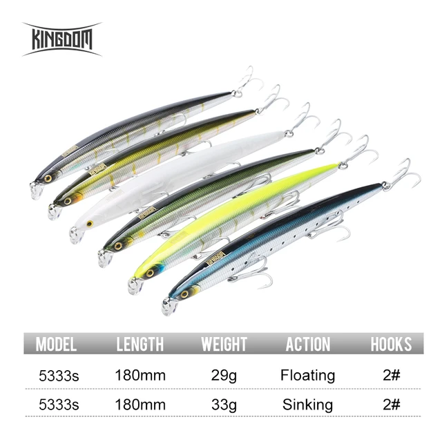 Best Deal for fennirace 1Piece 110mm 11g Isca Artificial Minnow