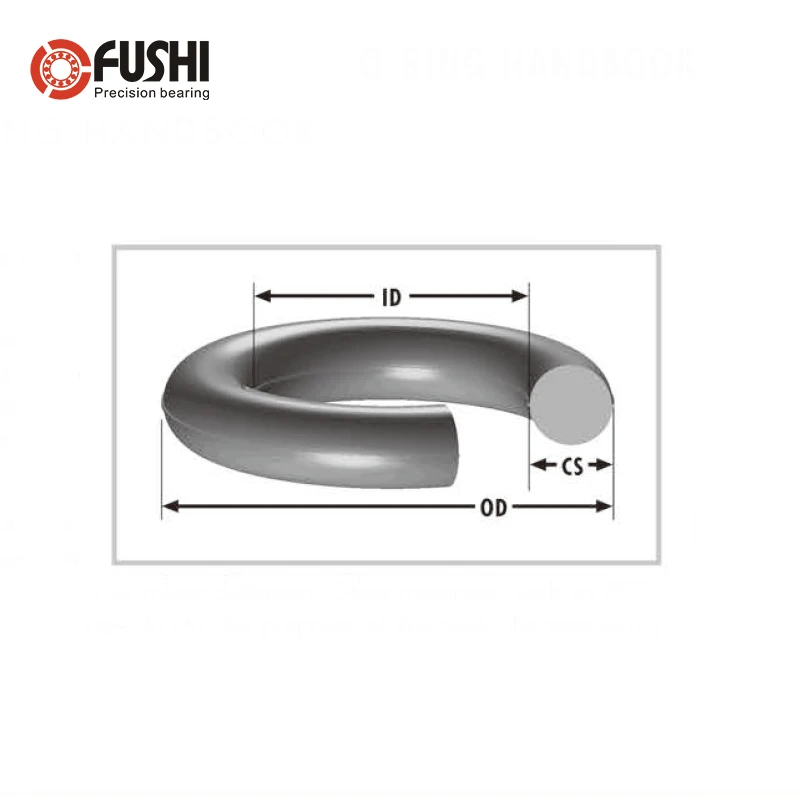 CS1.9mm FKM резиновое уплотнительное кольцо диаметром 17/18/19/20/21/22/23/24/25/26*1,9 мм, 50 шт в наборе, колцеобразное уплотнение Фтор прокладка масляного уплотнения зеленый уплотнительное кольцо