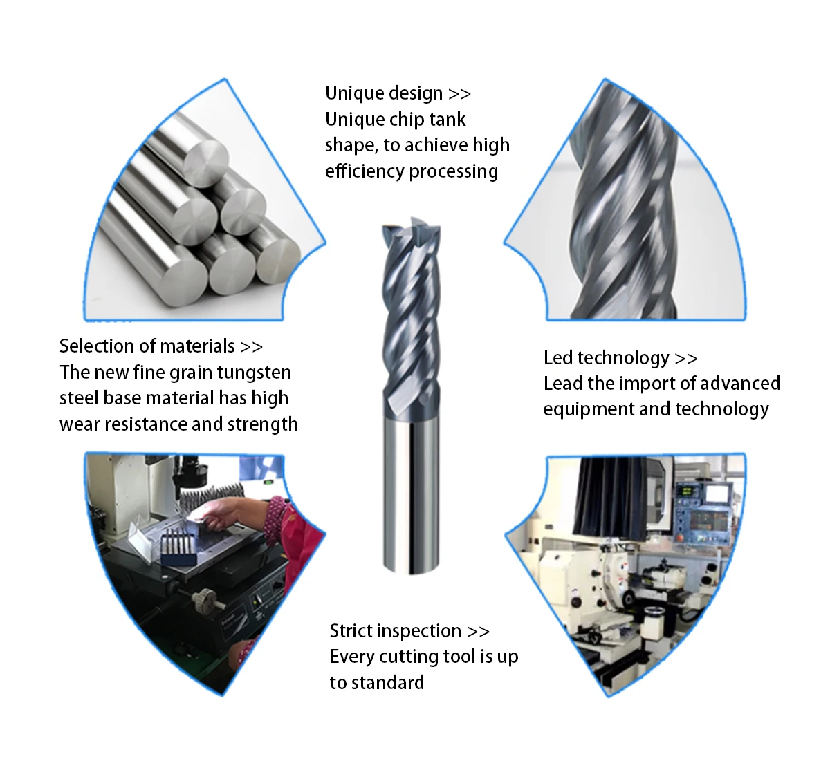 KaKarot CNC Carbide End Mills 2 3 4 Flute Tungsten Machine Milling Cutter Tools Metal Key Seat Face Router Bit HRC50 55 65 mill wood lathe chuck types