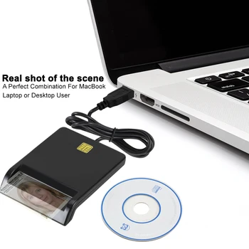 

USB SIM Card Reader For Bank Card / TF Cardreaders USB- 7816 for Windows 7 8 10 Linux
