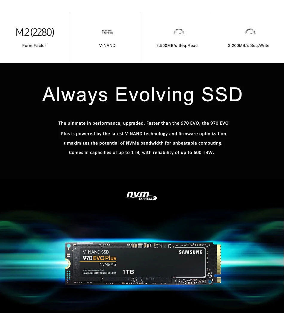 SAMSUNG SSD 970 EVO Plus M.2 250 ГБ 500 1 ТБ Внутренний твердотельный накопитель M2 NVMe жесткий диск для ноутбука