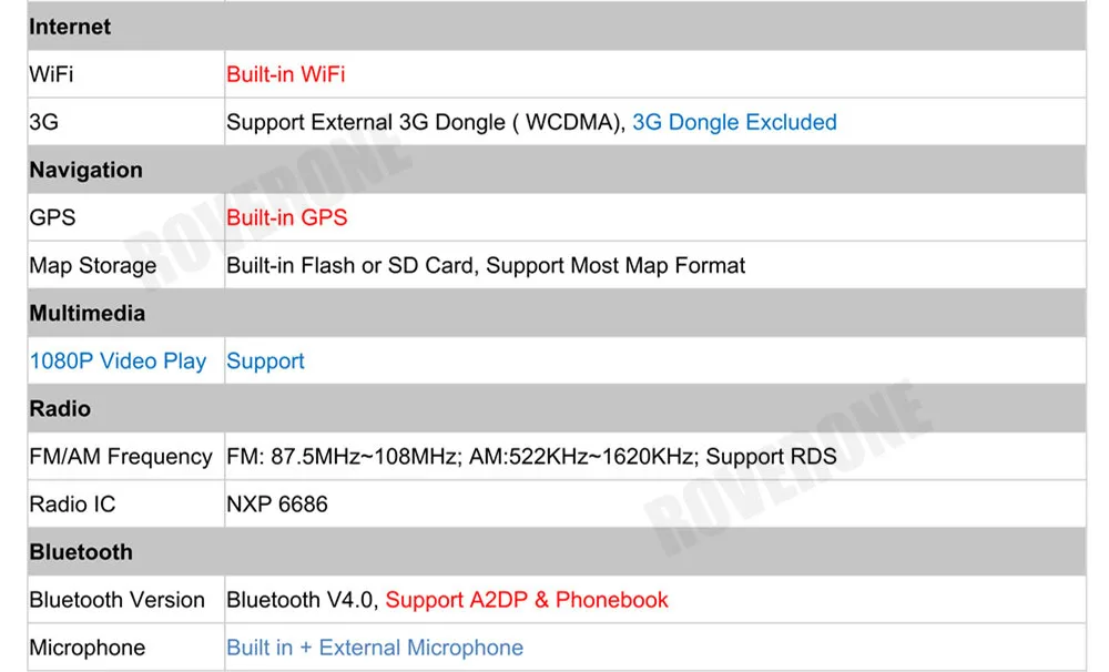 Best 4G RAM + 64G ROM Car Multimedia Player For VW R36 2010 2011 2012 2013 Android 9.0  TouchScreen GPS Navigation Stereo Radio DVD 38