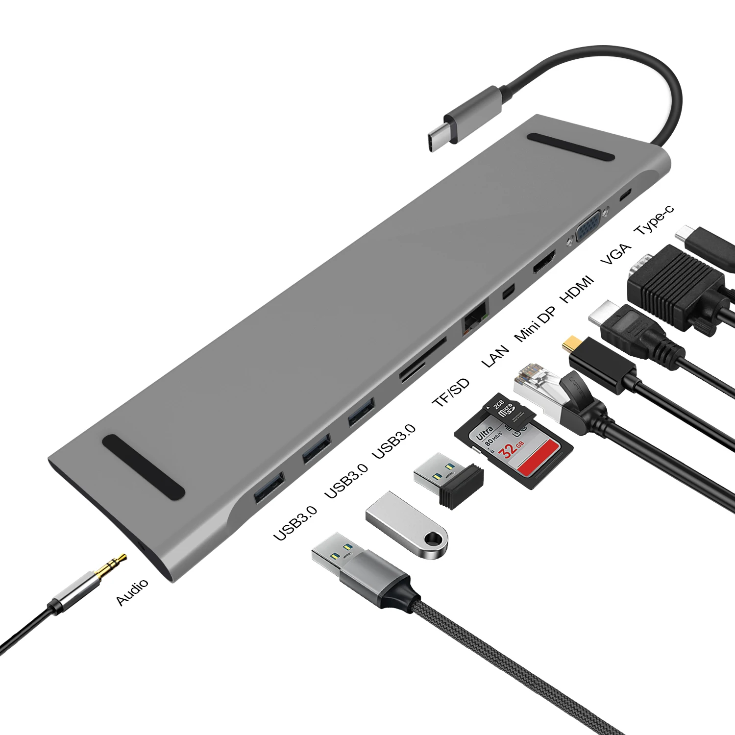 USB C Laptop Docking Station Multiple Port with HDMI/VGA/SD/TF/Mini  DP/RJ45/USB 3.0/Audio/Type C Data & Charging Adapter for Mac