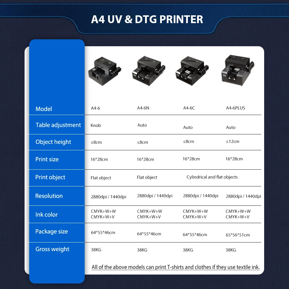 L805 L800 A4 UV 프린터로 휴대폰 케이스, 실리콘, 플라스틱, PVC, TPU 카드, 나무, 돌 등에 개인 맞춤형 패턴 인쇄가 가능한 A4-6 모델 프린터