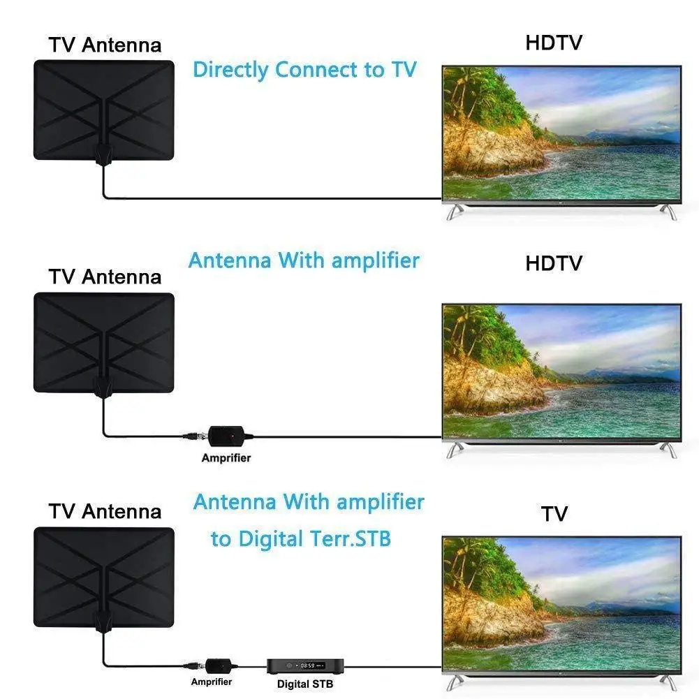 Крытый HD сигнал усилитель цифровой ТВ антенна HD tv 4K 960 миль диапазон 28 дБ для 1080P HD ТВ антенна ТВ приемник сигнала