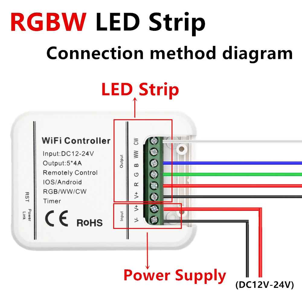 DC12V 24 в Wifi светодиодный контроллер RGB/RGBW/RGBWW светодиодный светильник-полоса музыка и режим таймера Wifi управление со смартфона IOS/Android