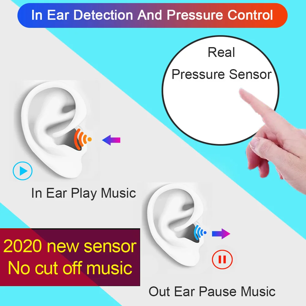Original Air12 Plus Bluetooth Earphone 5.1 noise Reduction Transparent High-Definition Microphone Super Bass PK i900000 Air3Max