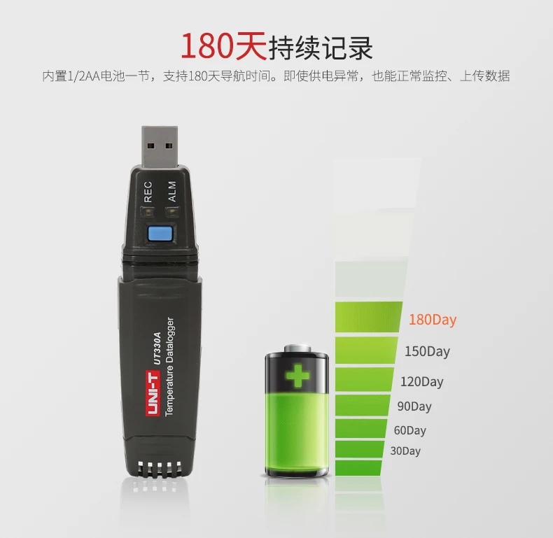 UNI-T UT330A/B/C цифровой регистратор данных Температура Влажность usb 60000 Регистратор температуры регистратор-40~ 80C(-40~ 176F