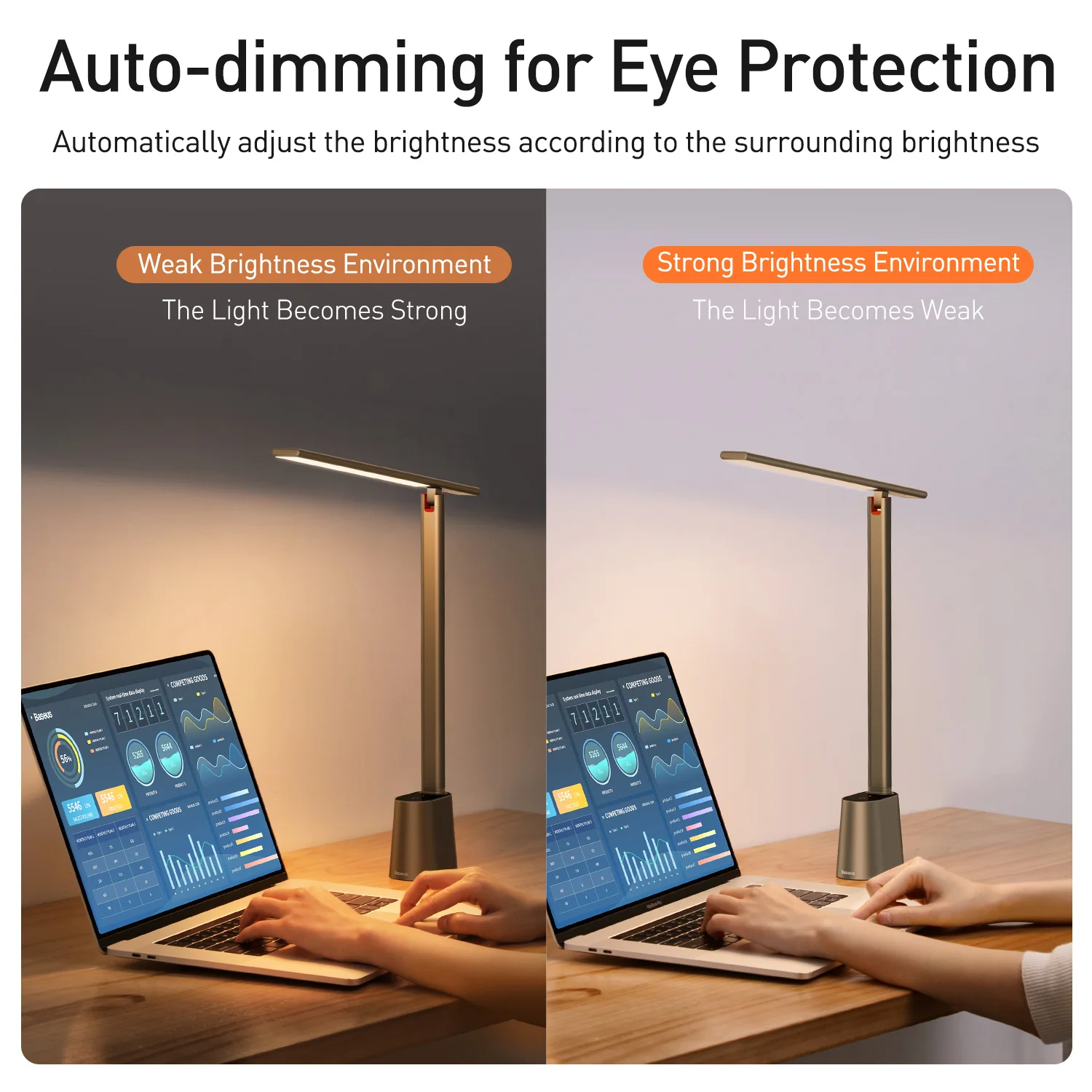 Baseus Led Desk Lamp Eye Protect Study Dimmable Office Light Foldable Table Lamp Smart Adaptive Brightness Bedside Lamp For Read - Desk Lamps