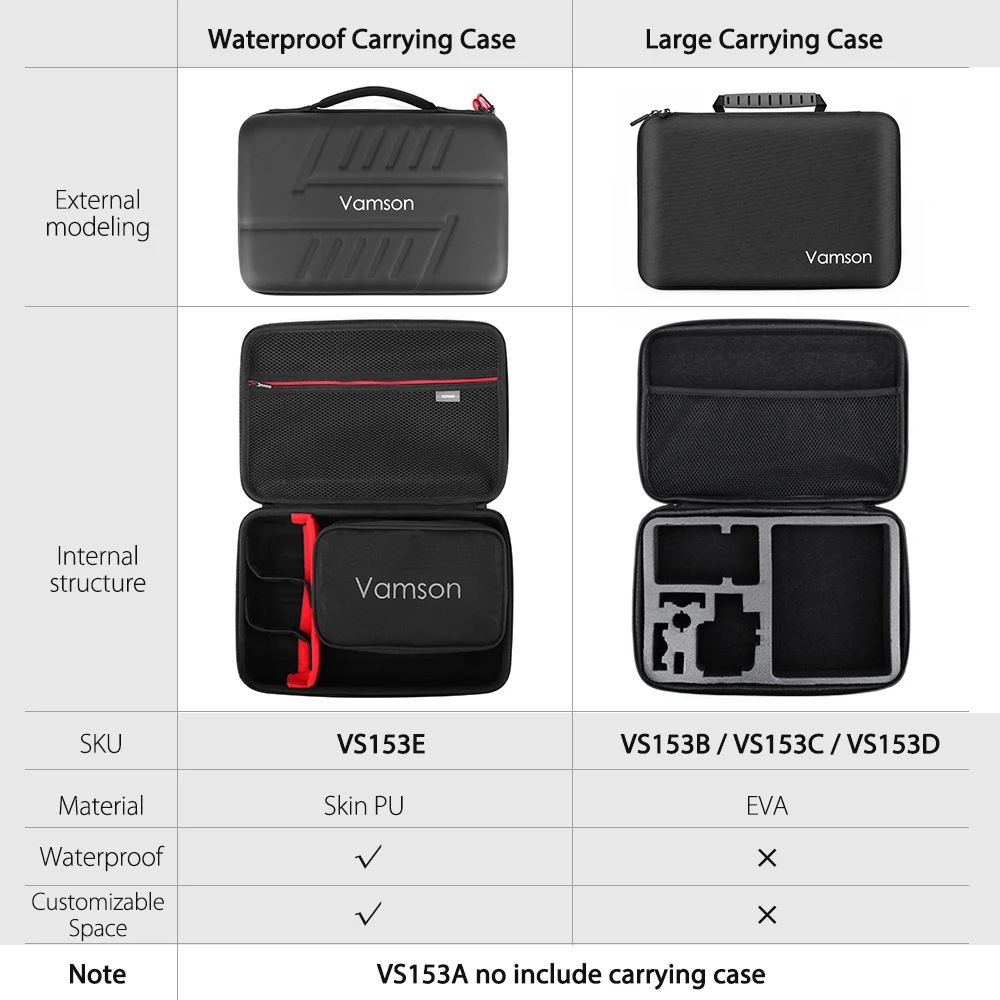 Cheap Vamson Accessories for GoPro Hero 8 7 6 5 Chest Strap Motorcycle Clamp Collection Box for Xiaomi Yi 4K for SJCAM for Eken VS153C