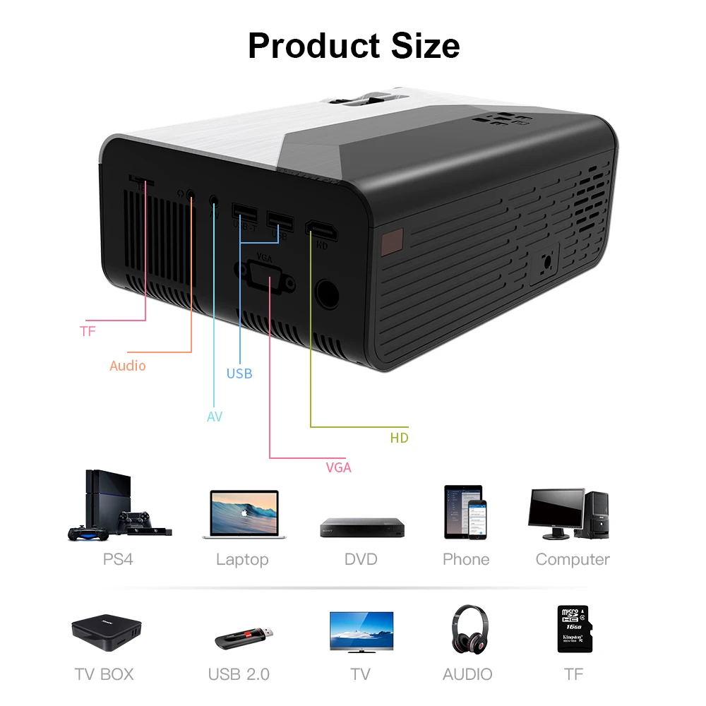 Crenova mini projetor suporte 1080p g08 3000 lúmen opcional android g08c wifi bluetooth para o telefone led projetor 3d casa filme-5