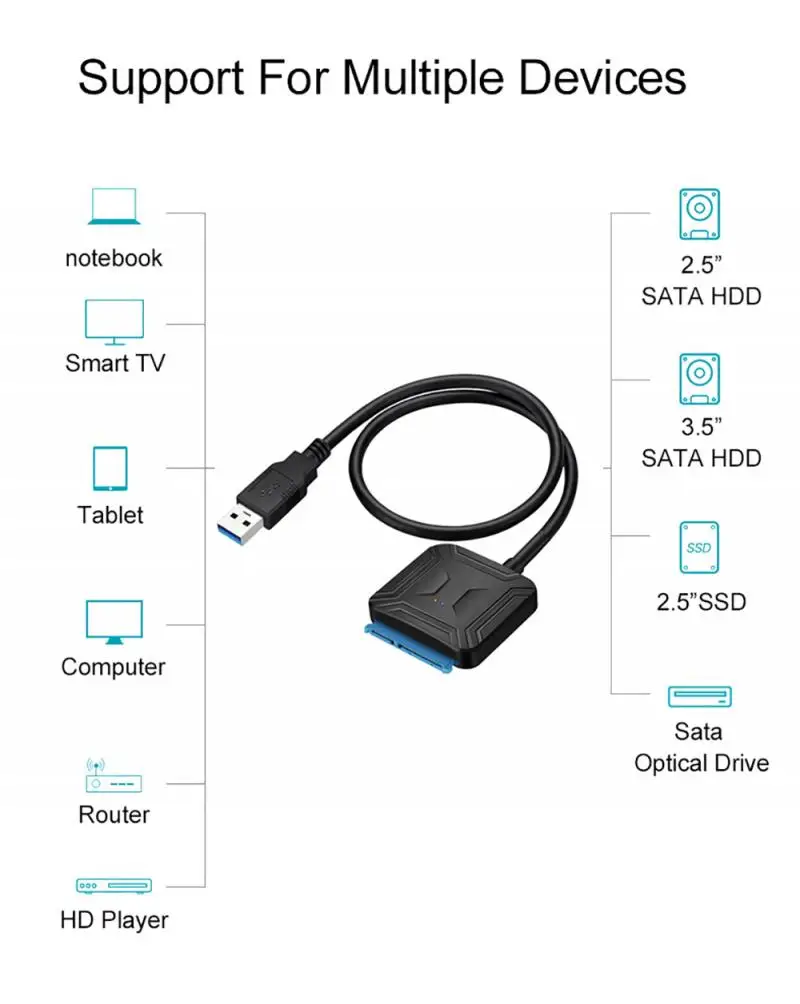 USB 3 0 для Sata 5 2 Кабель адаптер жесткого диска Samsung Seagate WD HDD SSD Drive Проводной