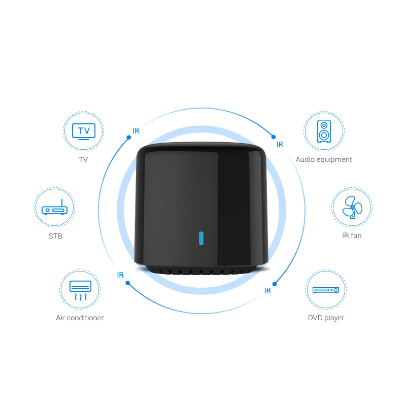 Broadlink RM4 Mini RM4C Mini Smart Home WiFi IR Remote Controller  Automation Modules Compatible With Alexa Google Home
