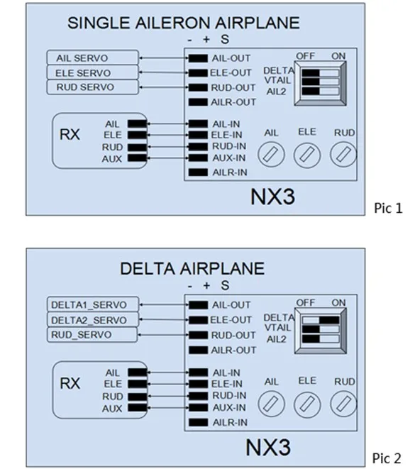 NEW NX3 Pro Flight Controller 3D Flight Gyroscope Balance for Fixed-wing Aircraft