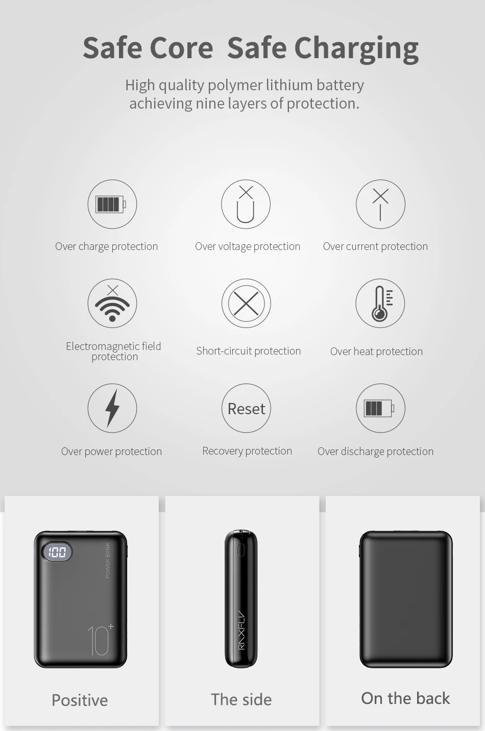 Мини Внешний аккумулятор RAXFLY 10000 мАч для iPhone, Xiaomi, мобильный телефон, внешний аккумулятор, двойной USB, портативное зарядное устройство, светодиодный внешний аккумулятор