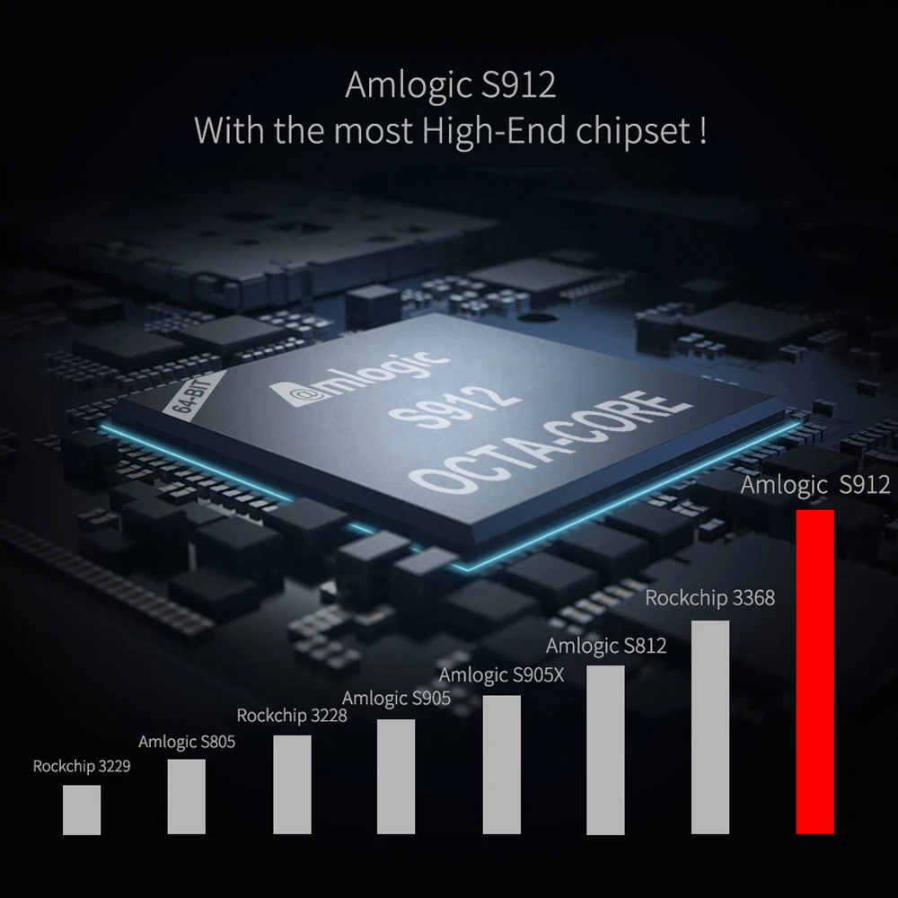 Mecool Новинка ТВ приставка M8S PRO L 3+ 16G ТВ Android 7,1 ТВ приставка Amlogic S912 Восьмиядерный 2,4/5G Wifi приставка ТВ приставка медиаплеер