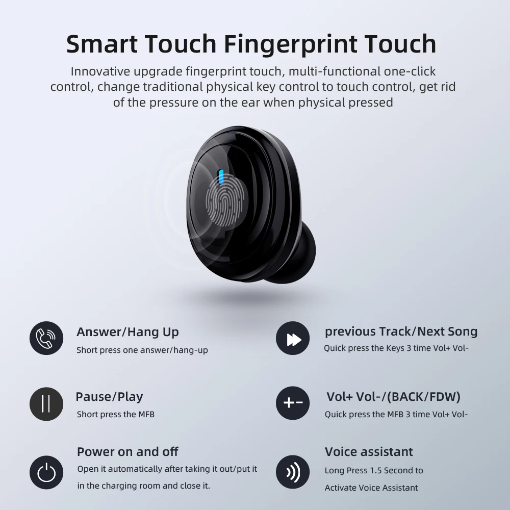 H01 TWS Bluetooth 5,0 наушники настоящие беспроводные 9D стерео музыкальные наушники светодиодный дисплей 2000 мАч наушники можно заряжать для телефона