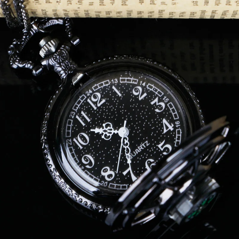 Рисунок 4 - Классические винтажные карманные