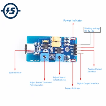 

For Arduino Sound Sensor Switch Volume Monitor MIC Detecter Adjustable Noise Detecter 5V