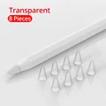 Transparent