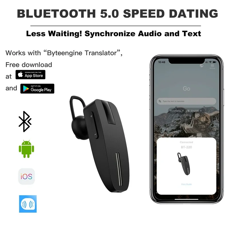 Latest Peiko Smart Online Photo Translator Instantly Wireless Bluetooth Headset Travel Business | Электроника