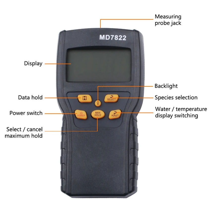 Portable Digital Moisture Tester with Long Probe, Backlight, Humidity Monitor, Hydrometer for Rice, Corn, Soybeans, Coffee Beans