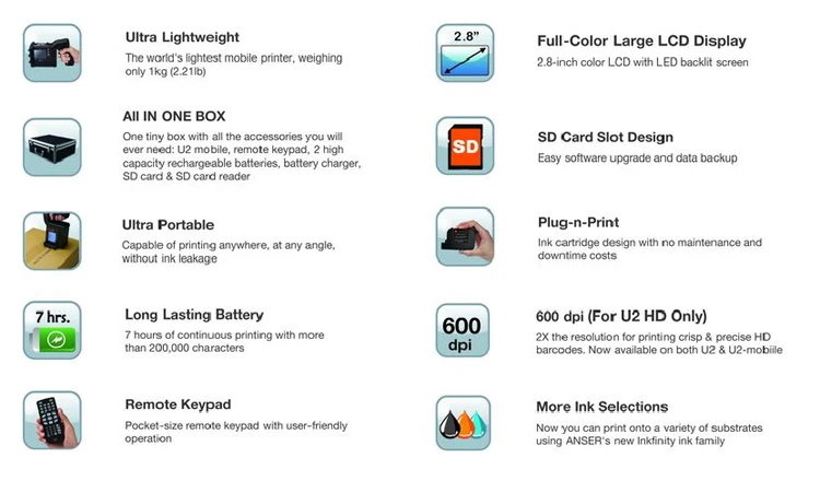 New type industrial egg ink jet printer / eggs inkjet printer date code / logo laser jet printer