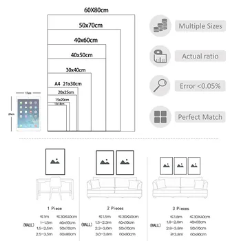 

Custom Canvas Painting Poster No Frame Phote Picture Customizable Paint Your Pictures