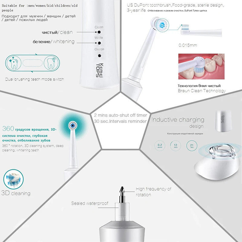 Electric toothbrush sonic electric toothbrush oral care tooth cleaning oral hygiene adult children rechargeable toothbrush 5 Electric toothbrush sonic electric toothbrush oral care tooth cleaning oral hygiene adult children rechargeable toothbrush 5