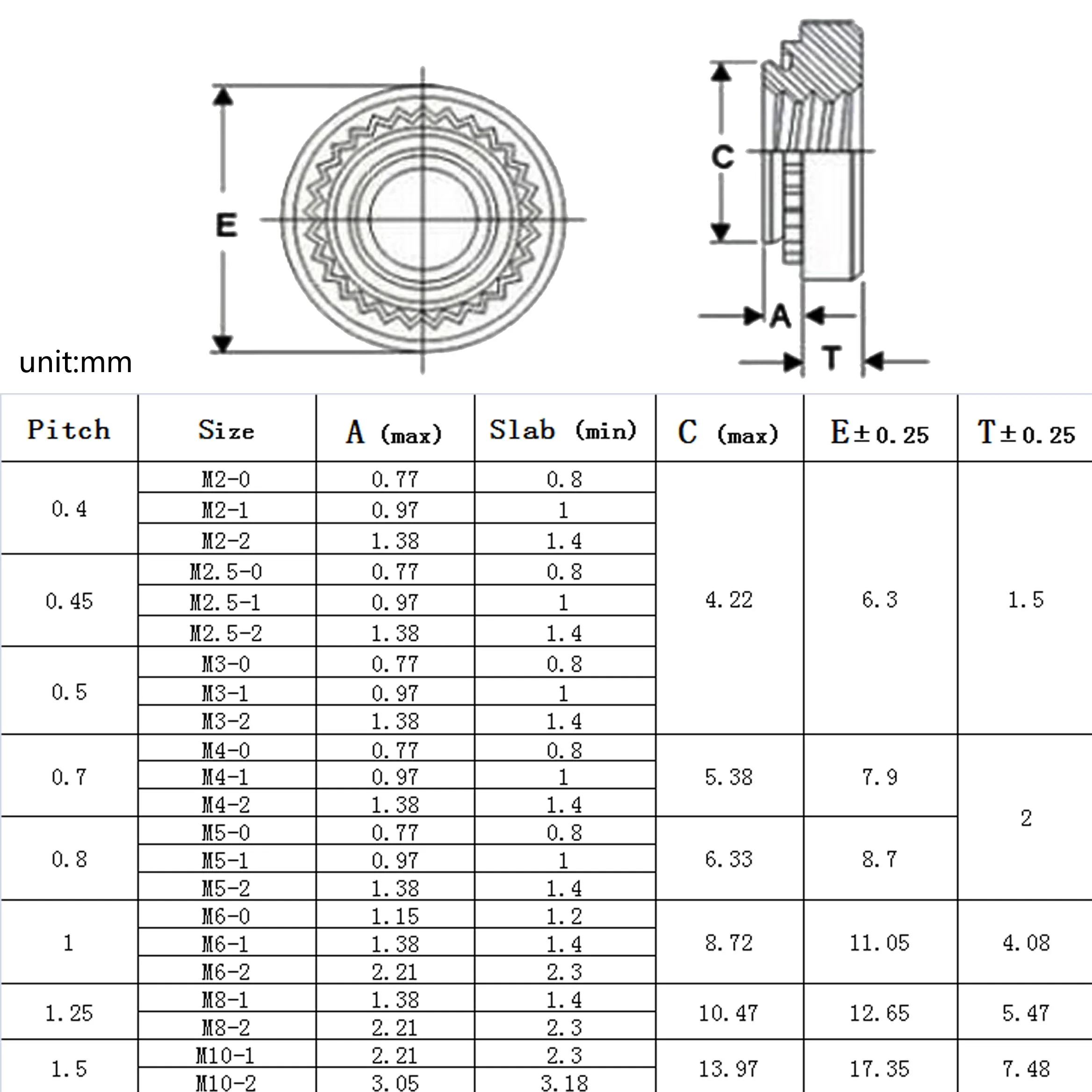 CLS – écrou à serrage automatique, en acier inoxydable 304, 10/20X M2 M2.5 M3 M4 M5 M6, Rivet, 0.8-3.2mm