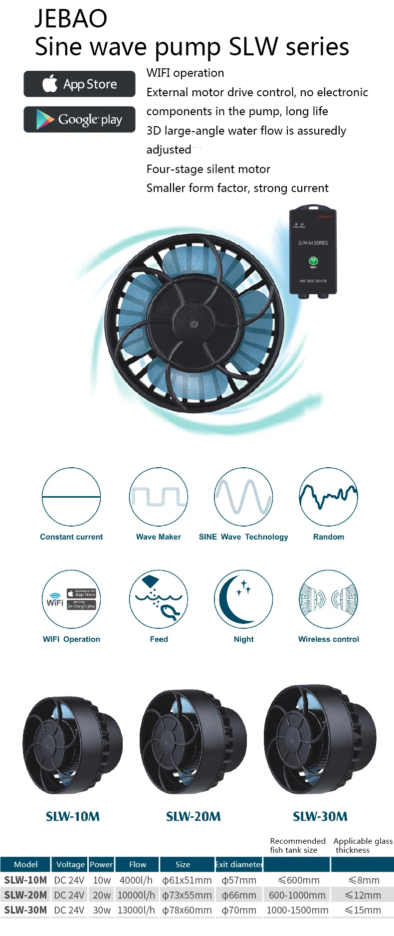 jebao wave motion pump Silence ウェーブポンプ jebao wave motion pump Silence ウェーブポンプ 楽天市場