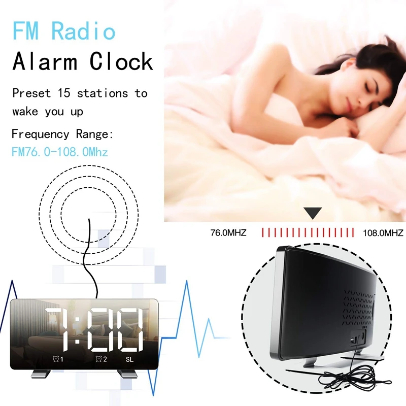 Цифровые часы-будильник, радио, FM радио, будильник, USB Порты и разъёмы для зарядки, Большой 6-дюймовый светодиодный Дисплей с диммером, Snooze, двойным сигналом показывающие внутреннюю