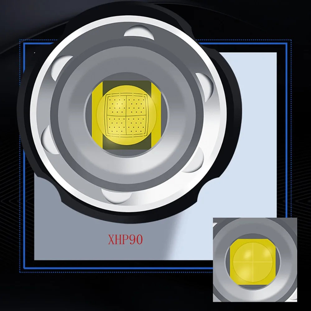 Bike light XHP90 LED flashlight zoom USB rechargeable led light 26650 flashlight waterproof aluminum alloy 5 modes 30S30 (15)