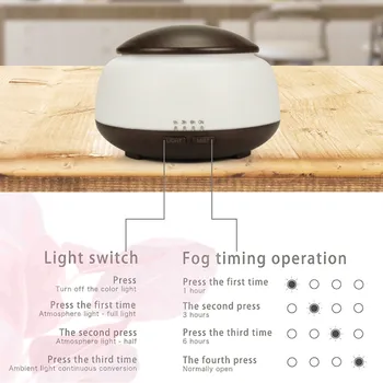 

Small diffuser remote control ultrasonic with remote control 300ml mini wave aromatherapy oil humidifier home Y12.3