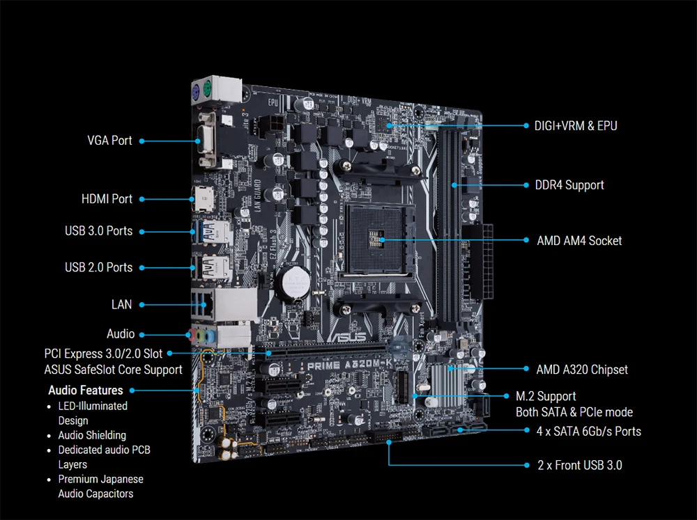 Материнская плата ASUS prime a320M-K AMD Ryzen AM4 DDR4 HDMI VGA M.2 USB 3,1 Micro-ATX a320 материнская плата 2011