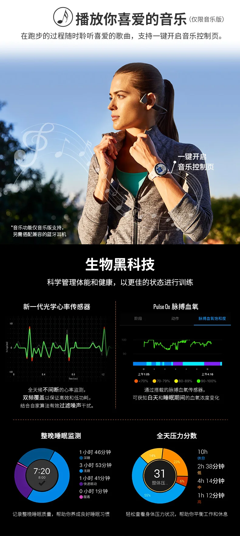 Garmin Forerunner245 Спортивная одежда для плавания бег Пульс фитнес музыка gps Функция Часы музыка версия
