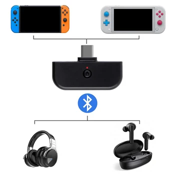 

Newest Type-C Bluetooth Transmitter V5.0 A2DP SBC Low Latency For Nintendo Switch PS4 TV PC USB Type-C Wireless Adapter
