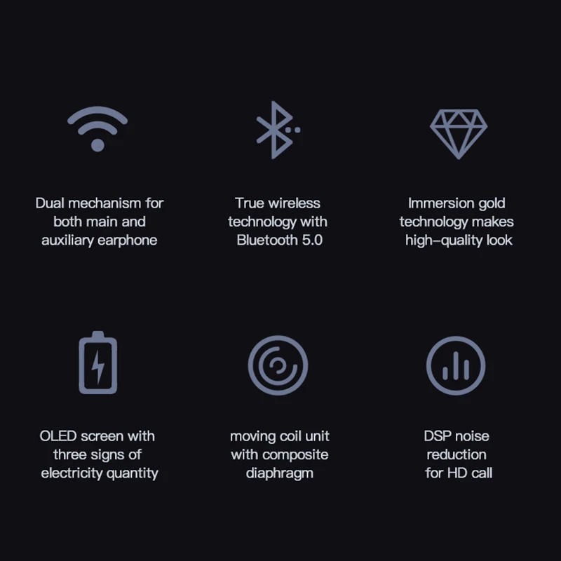 ES02 TWS водонепроницаемые наушники Мини Bluetooth 5,0 наушники настоящие беспроводные наушники сенсорные наушники для iOS/Android телефон светодиодный дисплей