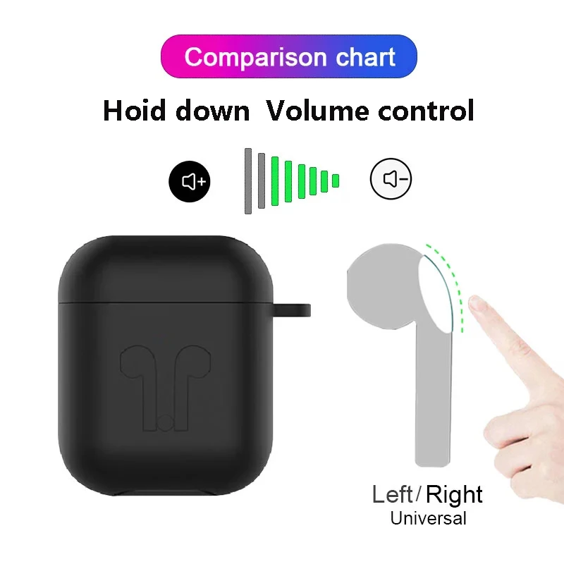 Original i99999 Plus TWS 1:1 Wireless Earphone Bluetooth 5.0 Earphon Volume Control 10D Subwoofer PK Air2TWS i90000MAX i90000pro