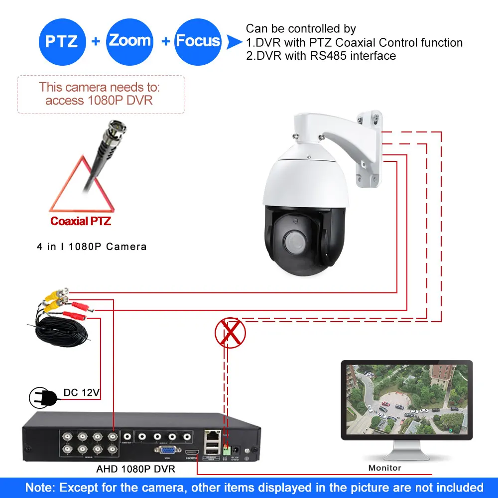 Наружная безопасность 6 &quotБольшой размер 2MP AHD 1080P скоростная купольная PTZ камера