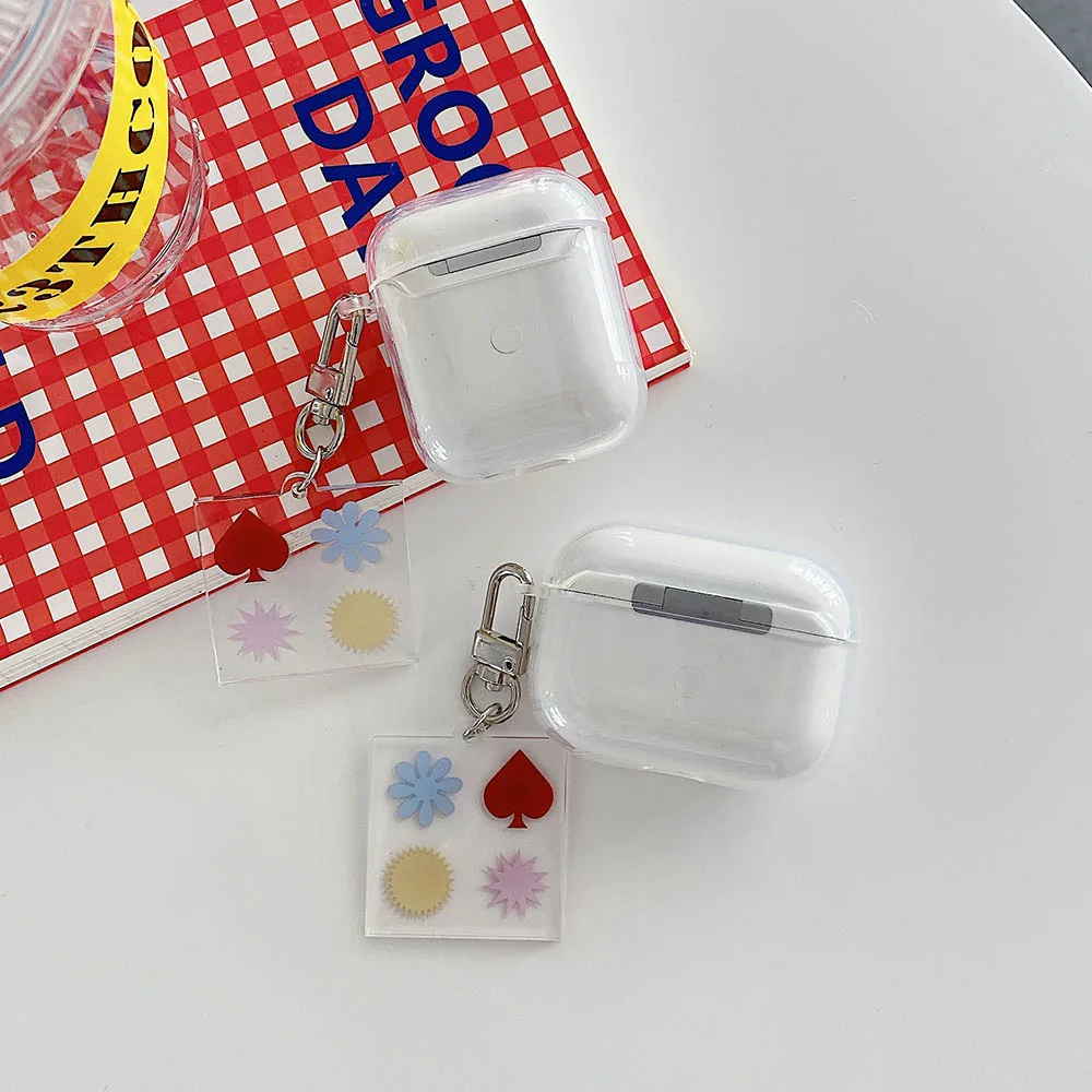 Sun Sarung Earphone Gantungan Kunci 