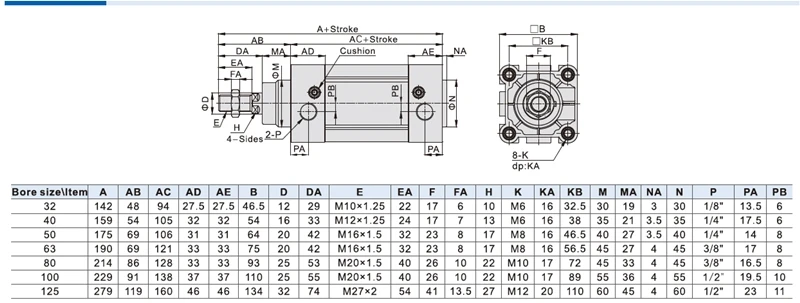 FESTO Тип DNC-32-40-PPV-A FESTO DNC-50-125-PPV-A пневматический цилиндр, компоненты диаметр 32 40 50 25-320 ход DNC-40-80-PPV-A